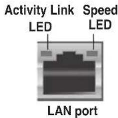ASUS E45M1-M Pro - Rear panel connectors - 2