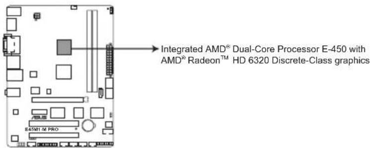 ASUS E45M1-M Pro - Accelerated Processing Unit (APU) - 1