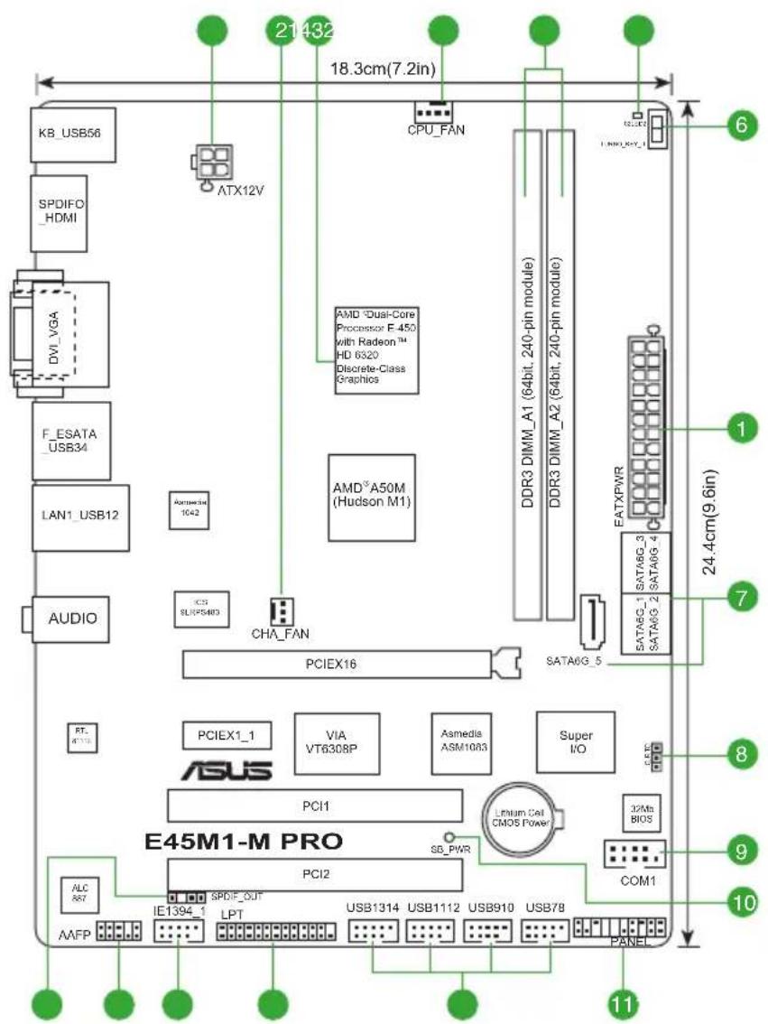ASUS E45M1-M Pro - Motherboard layout - 1