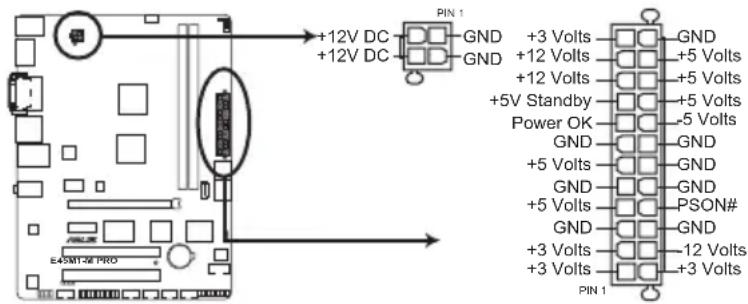 ASUS E45M1-M Pro - ATX power connectors (24-pin EATXPWR, 4-pin ATX12V) - 1