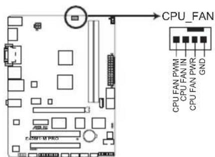ASUS E45M1-M Pro - Installing the CPU fan - 2