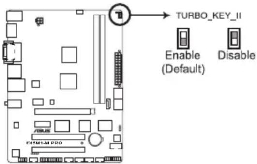 ASUS E45M1-M Pro - Turbo Key II switch - 2