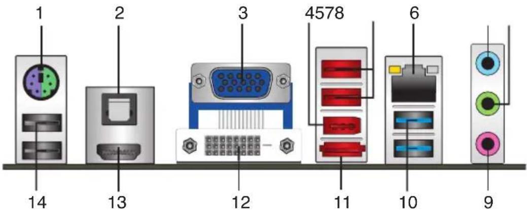 ASUS E45M1-M Pro - Rear panel connectors - 1