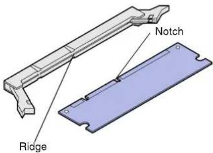 Notch Ridge
