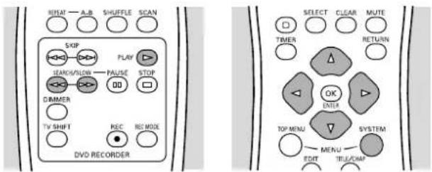 KHAAT — AJB SHUFFLE SCAN SKIP PLAY SEARCH/SNOW PAUSE STOP DIMMER TV SHIFT REC REC MODE DVD RECORDER SELECT CLEAR MUTE TMEN RETURN OK ENTER TOP MENU SYSTEM MENU FDDT TITLE/CAP