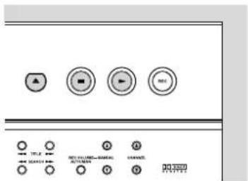 Diagram of a control panel with labeled buttons and indicator lights