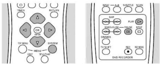 TIMER RETURN OK SWEA TOP MENU SYSTEM MENU EDIT INTL/WH RPSAT A-B SHUFFLE SCAN SKIP PLAY SEARCH/ALLOW PAUSE STOP DIMMER TV SHIFT REC REC NOL DVD RECORDER