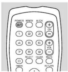 POWER MENION A/CH #/1 1 2 3 + CH - 4 5 6 + VOL - 7 8 9 - 0 SELECT CLEAR MUTE - TIMER RETURN