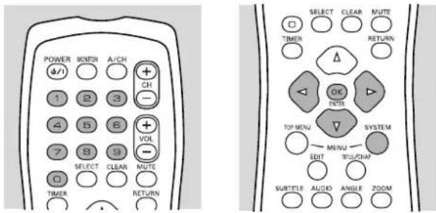 POWER WENTOR A/CH + CHI 1 2 3 4 5 6 VOL 7 8 9 SELECT CLEAR MUTE 0 TIMER RETURN SELECT CLEAR MUTE TIMER RETURN Δ OK WRITE TOP MENU ▼ SYSTEM MENU EDIT ITEMS/CHA? SUBTELE AUDIO ANGLE ZOOM