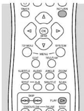 TIMER RETURN Δ OK ENTER TOP MENU SYSTEM MENU EDIT TRU/UN SUBTITLE AUDIO ANGLE ZOOM MENAT A-B SHUTTLE SCAN SKIP PLAY SEARCH/SLOP PAUSE STOP