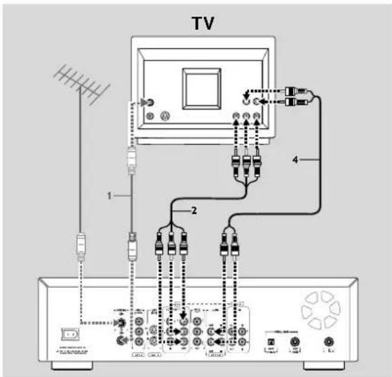 TV 1 2 4