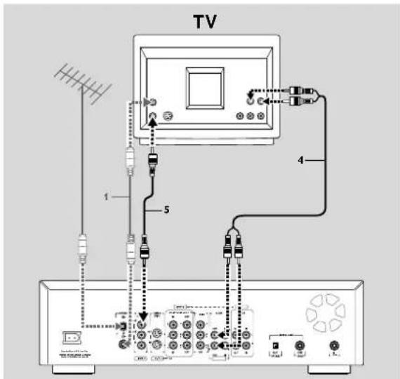 TV 1 5 4
