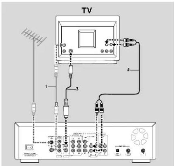 TV 1 2 3 4