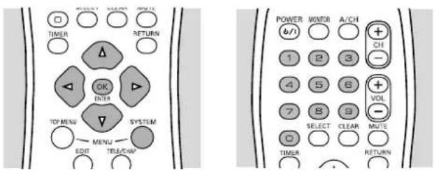TIME TIMER OK ENTER SYSTEM TOP MENU MENU EDIT TITLE/CH POWER WINDA A/CH &/ 1 2 3 CH 4 5 6 + 7 8 9 VOL SELECT CLEAR MUTE TIMBER RETURN