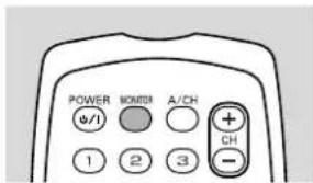 POWER MONITOR A/CH + CH -