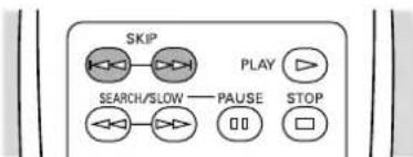 SKIP SEARCH/SLOW —— PAUSE PLAY STOP