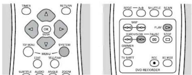 TIMER RETURN OK ENTER TOP MENU SYSTEM MENU EDIT TITLE/SHAP SUBTITLE AUDIO ANGLE ZOOM REPEAT A-B SHUFFLE SCAN SKIP PLAY SAND/BLOW PAUSE STOP DIMMER TV SHIFT REC REMODE DVD RECORDER