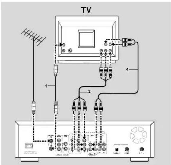 TV 1 2 4