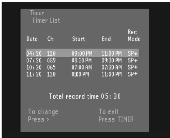 Timer Timer List Date Ch. Start End Rec Mode 04/20 120 09:00 PM 11:00 PM SP+ 07/20 089 08:30 PM 09:30 PM SP+ 10/20 065 07:00 AM 07:30 AM SP+ 11/20 120 09:00 PM 11:00 PM SP+ Total record time 05:30 To change To exit Press > Press TIMER