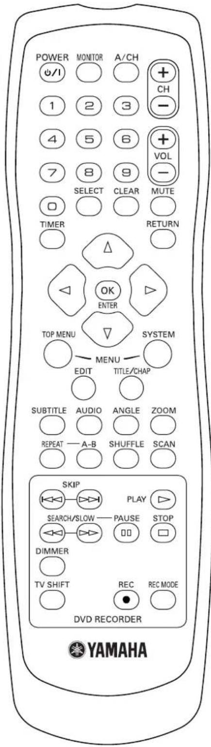 POWER MONITOR A/CH 1 2 3 CH 4 5 6 VOL 7 8 9 - SELECT CLEAR MUTE TIMER RETURN Δ OK ENTER TOP MENU SYSTEM MENU EDIT TITLE/CHAP SUBTITLE AUDIO ANGLE ZOOM REPEAT A-B SHUFFLE SCAN SKIP PLAY SEARCH/SLOW PAUSE STOP DIMMER TV SHIFT REC REC MODE DVD RECORDER YAMAHA