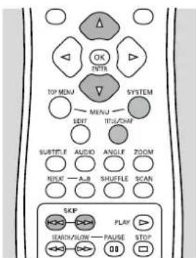 OK TUTTA TOP MENU MENU SYSTEM EDIT ITUS/CHM SUBTF.E AUDIO ANGLE ZOOM RYPE A-B SHUFFLE SCAN SKIP PLAY SEARCH/LOW PAUSE STOP