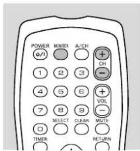 POWER MOMDI A/CH + CH - 1 2 3 4 5 6 7 8 9 SELECT CLEAR MUTE 0 TIMER RETURN