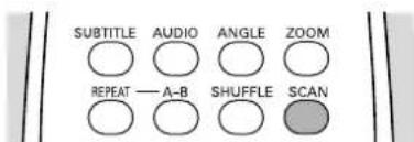 SUBTITLE AUDIO ANGLE ZOOM REPEAT — A-B SHUFFLE SCAN