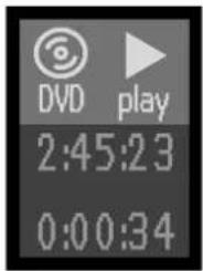 DVD play 2:45:23 0:00:34