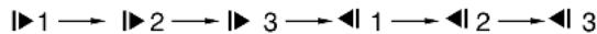 SANYO DVW-450 - Slow Motion Playback [DVD] - 1