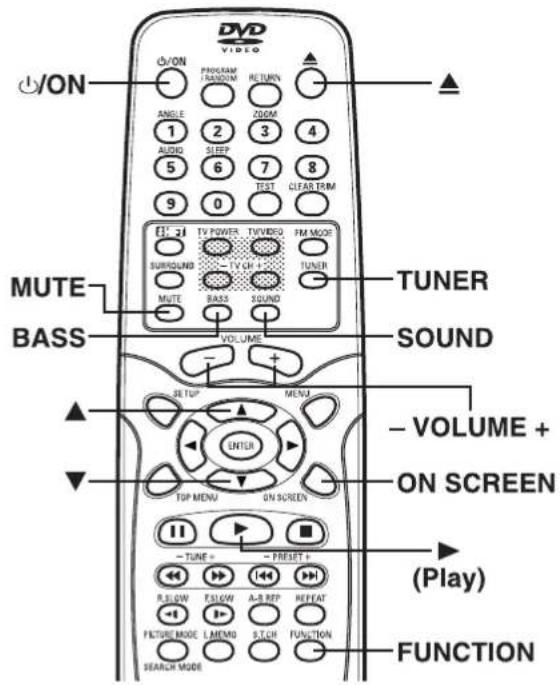 DVD VIDEO ON ON PROGRAM RANDOM RETURN - ANGLE 700M 1 2 3 4 AUDIO SLEEP 5 6 7 8 TEST CLEAR TRIM 9 0 TV POWER TV/VIDEO FM MODE TUNER SURROUND TV CH + TUNER MUTE BASS SOUND VOLUME SOUND MUTE SETUP MENU - VOLUME + ON SCREEN LINTOR TOP MENU ON SCREEN - TUNE - PRESENT + (Play) R.SLOW F.SLOW A-R REP REPEAT FUTURE MODE L.MEMO S.TCH FUNCTION SEARCH MODE FUNCTION
