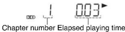 Chapter number Elapsed playing time