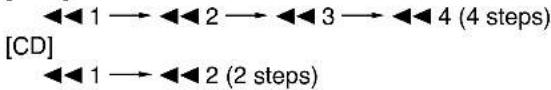 [CD] ◀◀ 1 → ◀◀ 2 → ◀◀ 3 → ◀◀ 4 (4 steps) ◀◀ 1 → ◀◀ 2 (2 steps)