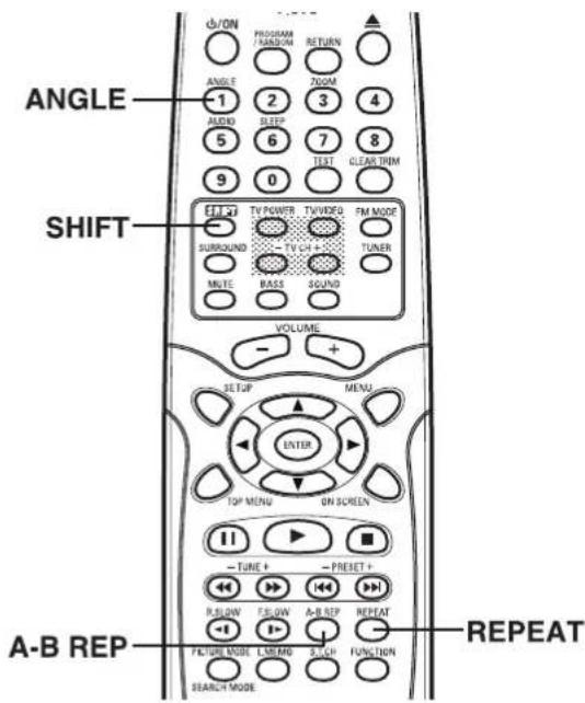 ANGLE SHIFT A-B REP REPEAT