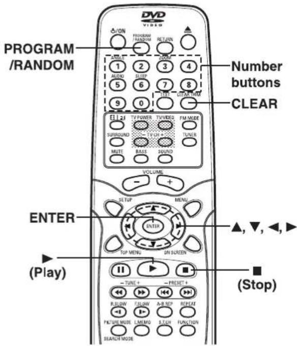 PROGRAM /RANDOM Number buttons CLEAR ENTER (Play) (Top) - (Stop) VOLUME SETUP MENU ENTER TOP MENU ON SCREEN R-BLOW CFLLOW A-B-REP REPEAT PICTURE MODE L-MEMO S-CH FUNCTION SEARCH MODE