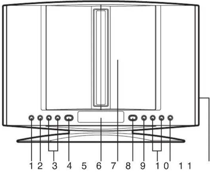 1 2 3 4 5 6 7 8 9 10 11