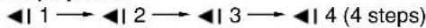 SANYO DWM-4500 - Reverse slow playback - 1