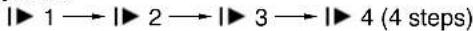SANYO DWM-4500 - Forward slow playback - 1