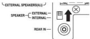 EXTERNAL SPEAKERS(HJ) SPEAKER—EXTERNAL— INTERNAL— REAR IN—