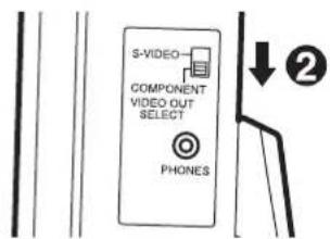 S-VIDEO COMPONENT VIDEO OUT SELECT PHONES ②