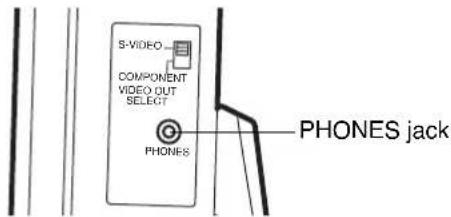S-VIDEO COMPONENT VIDEO OUT SELECT PHONES PHONES jack