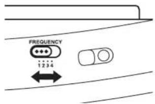 FREQUENCY 1234
