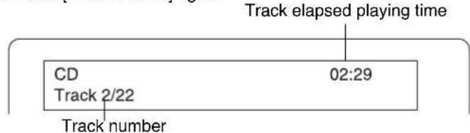 Track elapsed playing time CD 02:29 Track 2/22 Track number