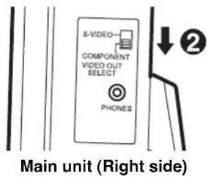 8-VIDEO COMPONENT VIDEO OUT SELECT PHONES Main unit (Right side)
