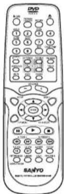 SANYO SANYO