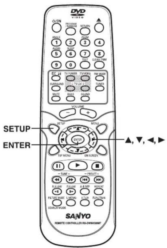 DVD VIDEO ON PROGRAM RANDOM RETURN ANGLE 1 2 3 4 AUDIO 5 6 7 8 BEET CLEAR THM 9 0 E! zi TV POWER TV VIDEO FM MODE SURROUND -TV ON + TUNER MUTZ RASS SOUND VOLUME SETUP MENU ENTER TOP MENU ON SCREEN I! -TUNT + -PRESIT+ R.SLOW FSLOW A-B REP REPEAT FUTURE MODE L-MEMO S-TECH FUNCTION SEARCH MODE ▲, ▼, ←, ► SANYO REMOTE CONTROLLER RS-DWNHSOUNT