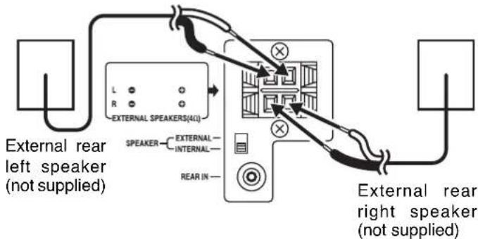 External rear left speaker (not supplied) L R EXTERNAL SPEAKERS(41) SPEAKER — EXTERNAL — INTERNAL — REAR IN — External rear right speaker (not supplied)