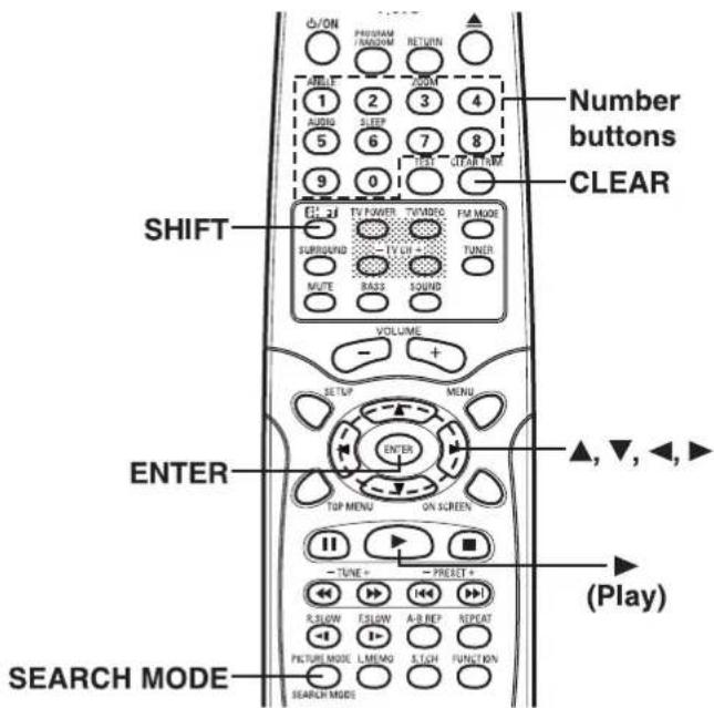 Number buttons CLEAR SHIFT ENTER (Play) SEARCH MODE SEARCH MODE 1 2 3 4 AUDIO SLEEP 7 8 5 6 9 0 TV POWER TV MDR FM MODE SURROUND TV LIF TUNER MUTE BASS SOUND VOLUME SETUP MENU ENTER TOP MENU ON SCREEN TUNE - PROJECT - R.SLOW FOLLOW A.B.REP REPEAT PICTURE MODE L.MEMO S.TCH FUNCTION ▲,▼,▲,▲