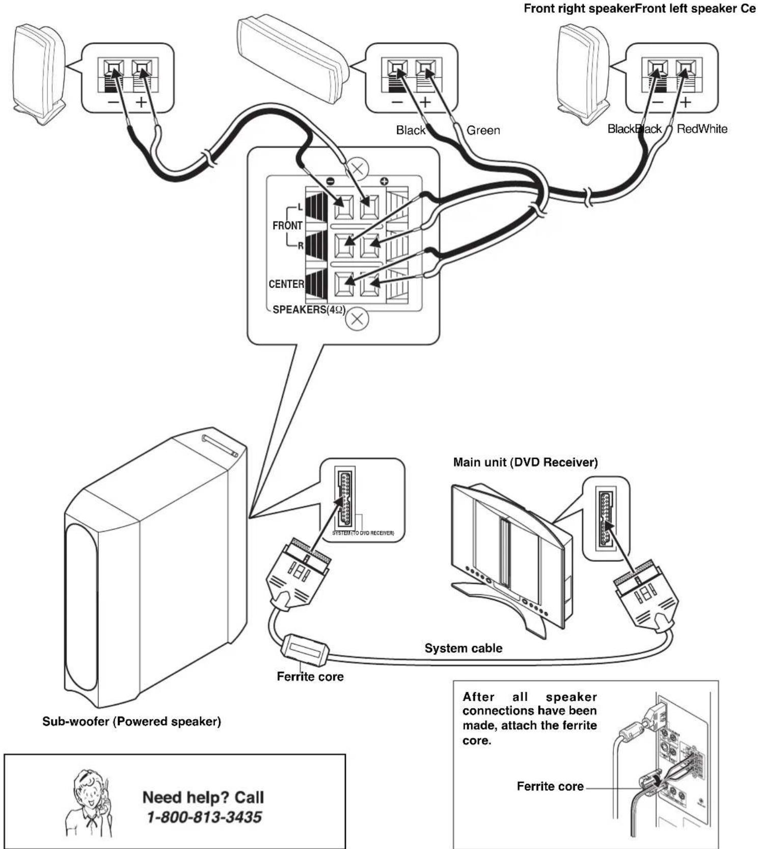 SANYO DWM-4500 - Speaker Connections - 1