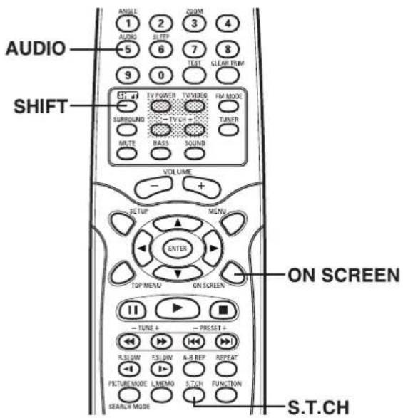 AUDIO SHIFT ON SCREEN S.T.CH