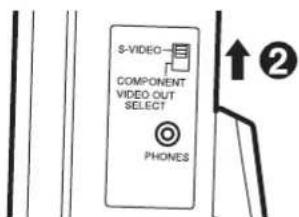 S-VIDEO COMPONENT VIDEO OUT SELECT PHONES